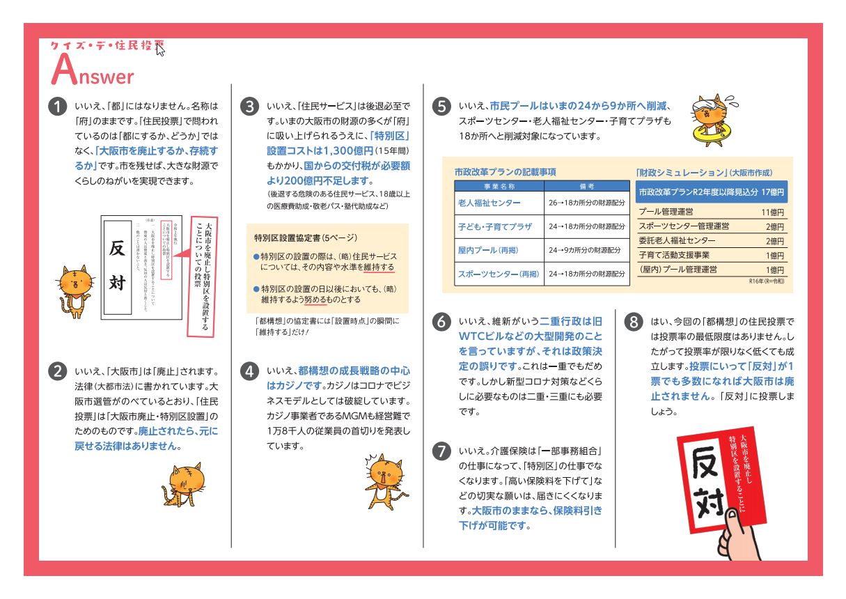 対話用リーフ 裏
